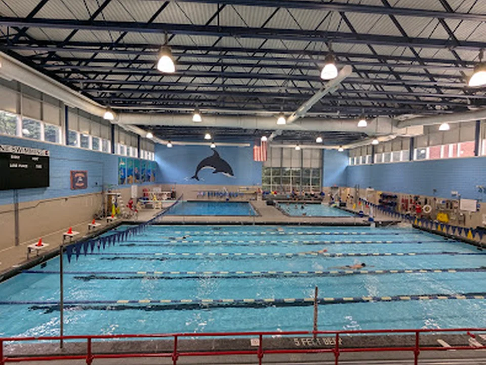 Evelyn Kirrane Aquatics Center