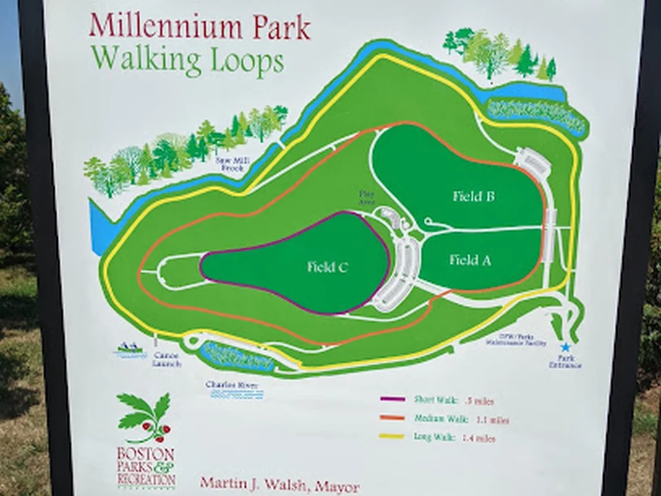 Millennium Park