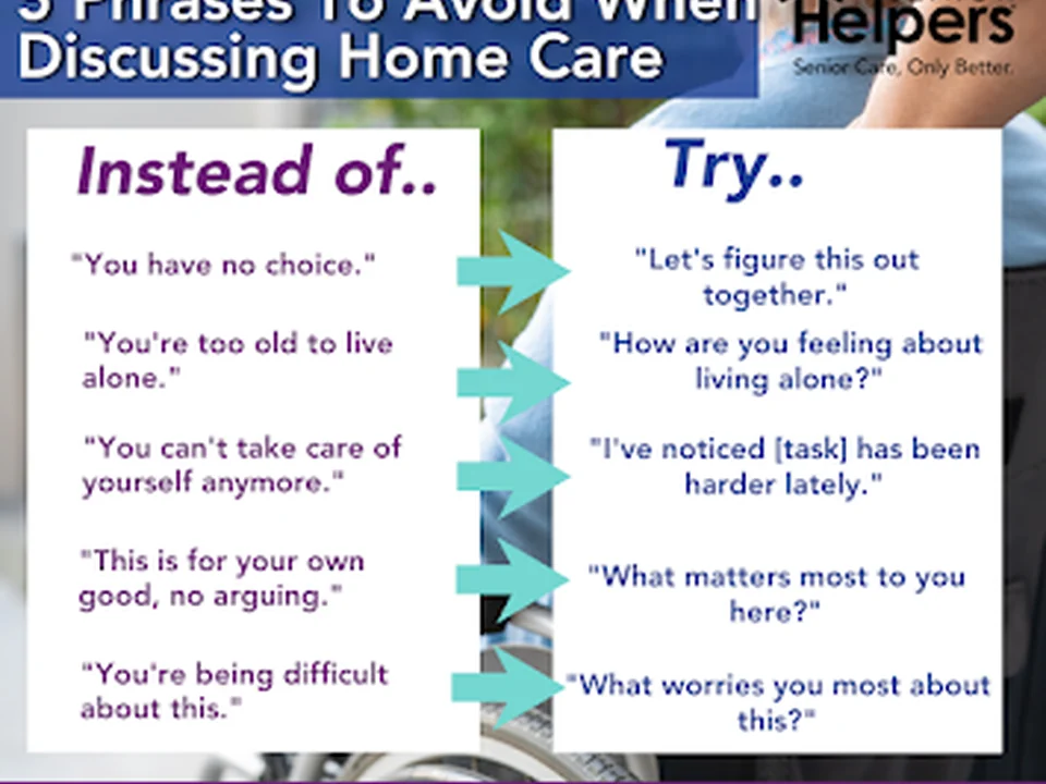 Senior Helpers In-Home Care